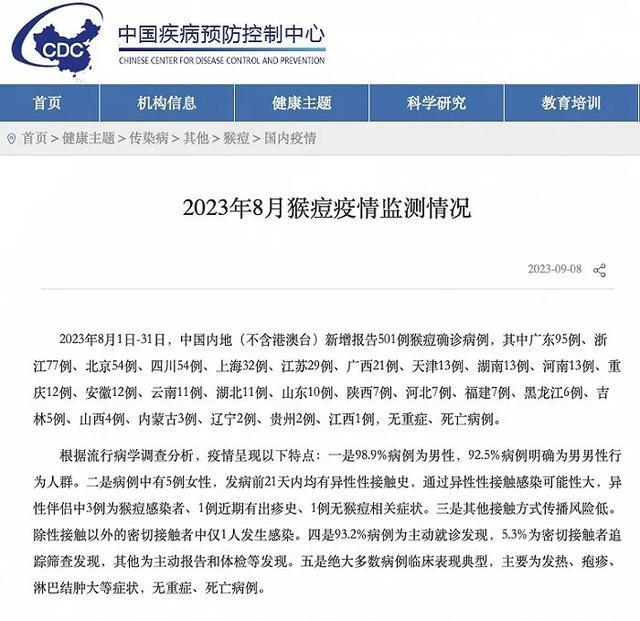 突然暴涨110%,疫情来势汹汹 全球猴痘病例激增