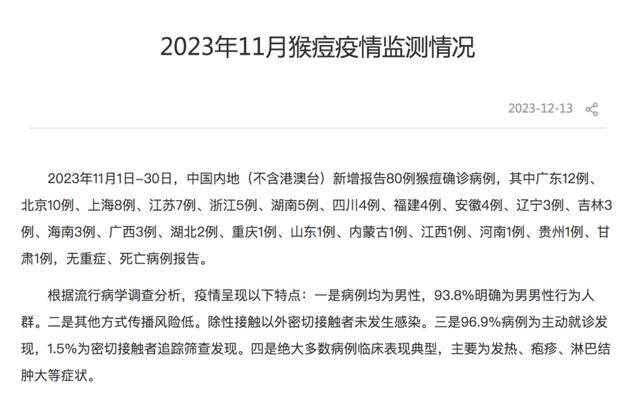 突然暴涨110%,疫情来势汹汹 全球猴痘病例激增